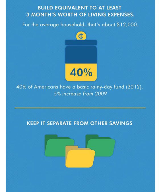 Image result for Maximize Savings: Buyer Rebate 101 infographics