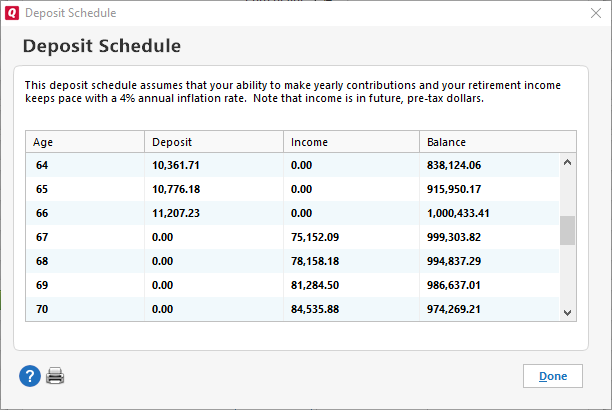 Retirement Calculator Results: Deposit Schedule