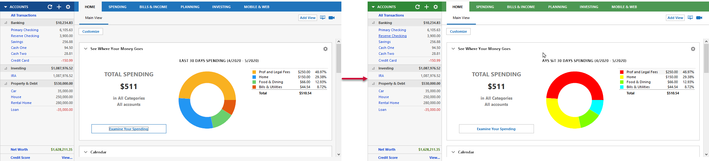 2 Quicken Spending feature interfaces with the same piechart data displaying in different colors