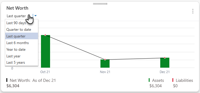 New Net Worth Chart Interface