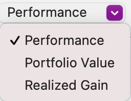 performance dropdown options