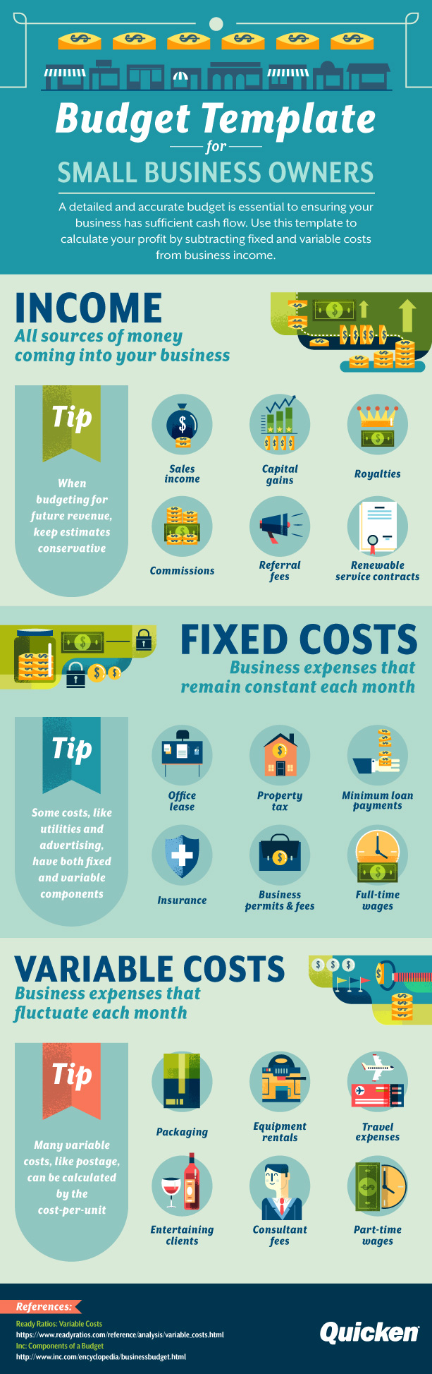 Small Business Budget Template Infographic