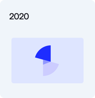 2020 Quicken Simplifi logo