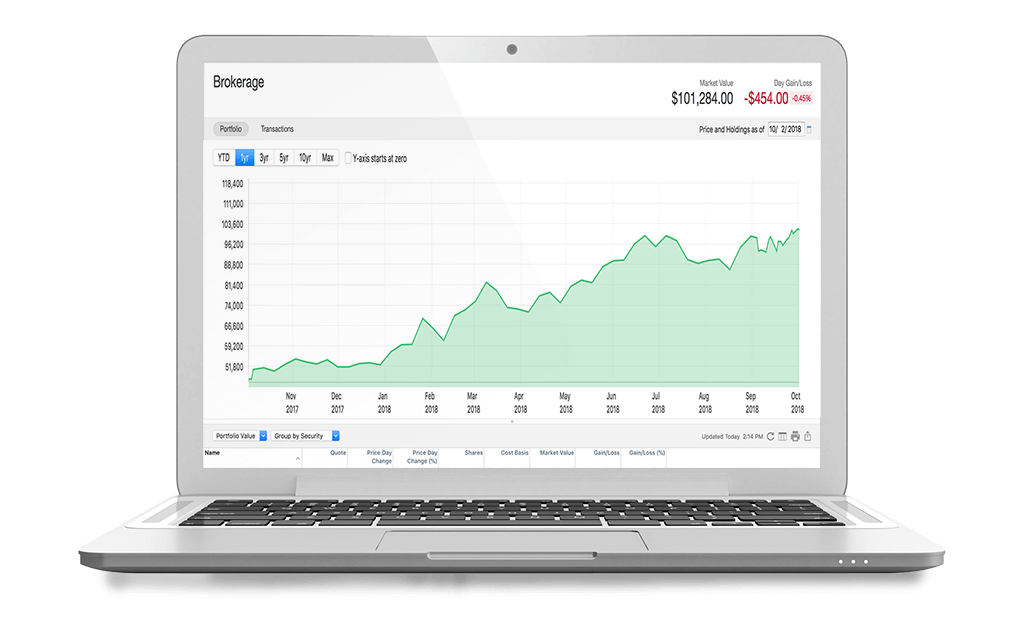 Laptop running Quicken