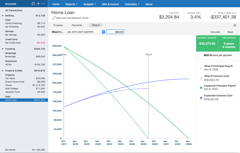 canadian personal finance software for mac