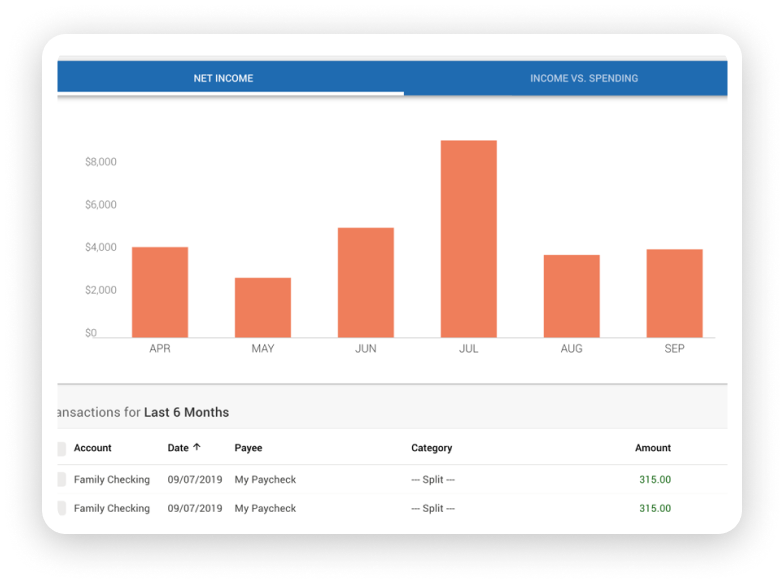 compare quicken for mac