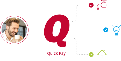 Billpay Diagram