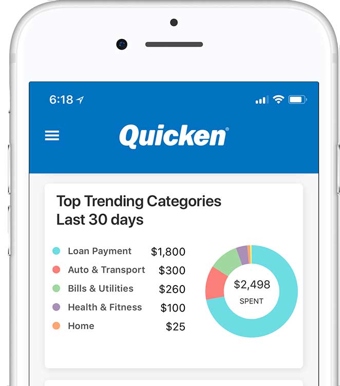 Plan your financial life