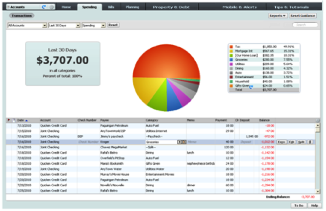 quicken export top level categories