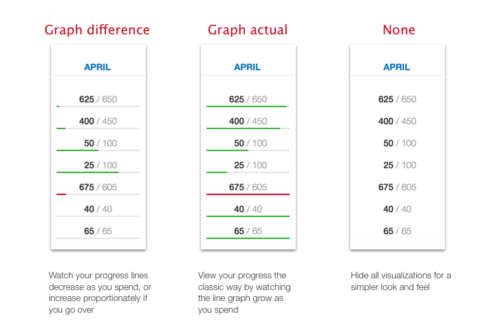 2018 quicken for mac and income dividend reporting 2018 quicken for mac and income dividend reporting