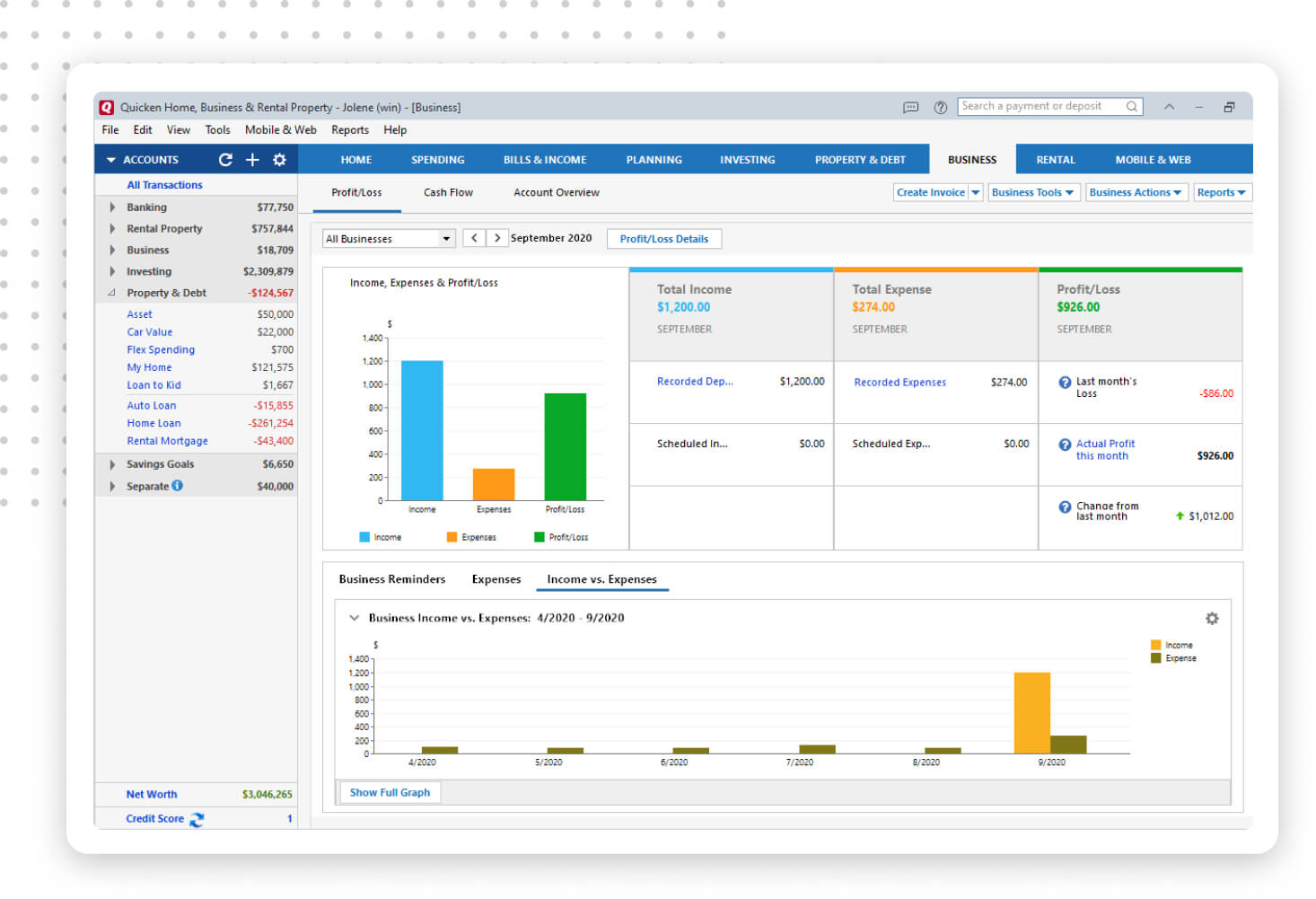dashboard of your business finances