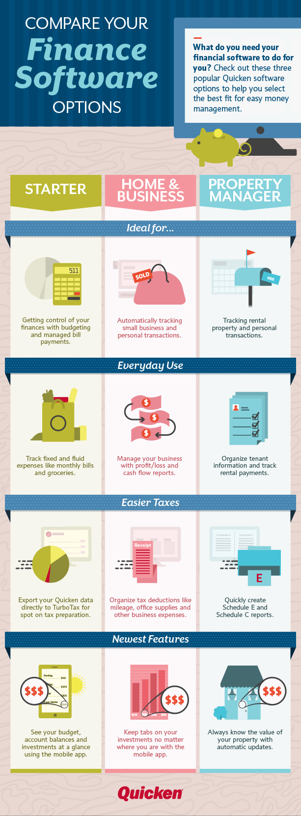 compare quicken and quickbooks compare quicken and quickbooks