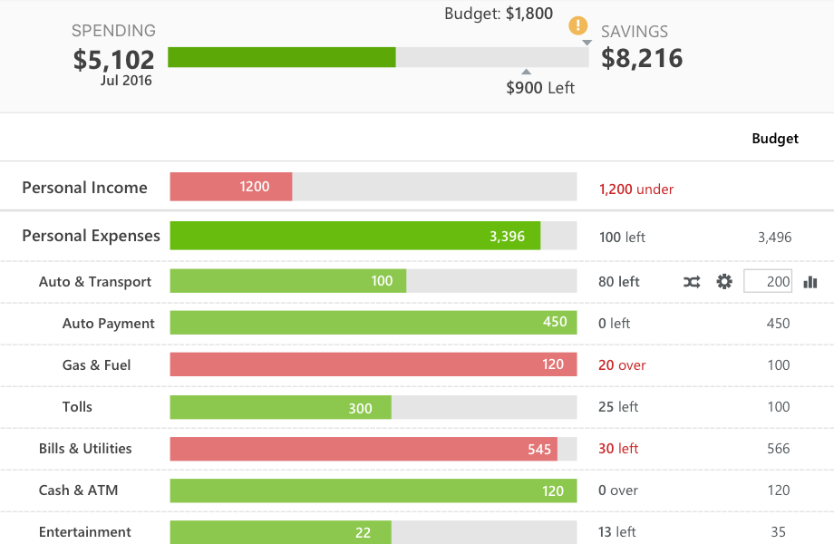 Powerful-money-management-tool