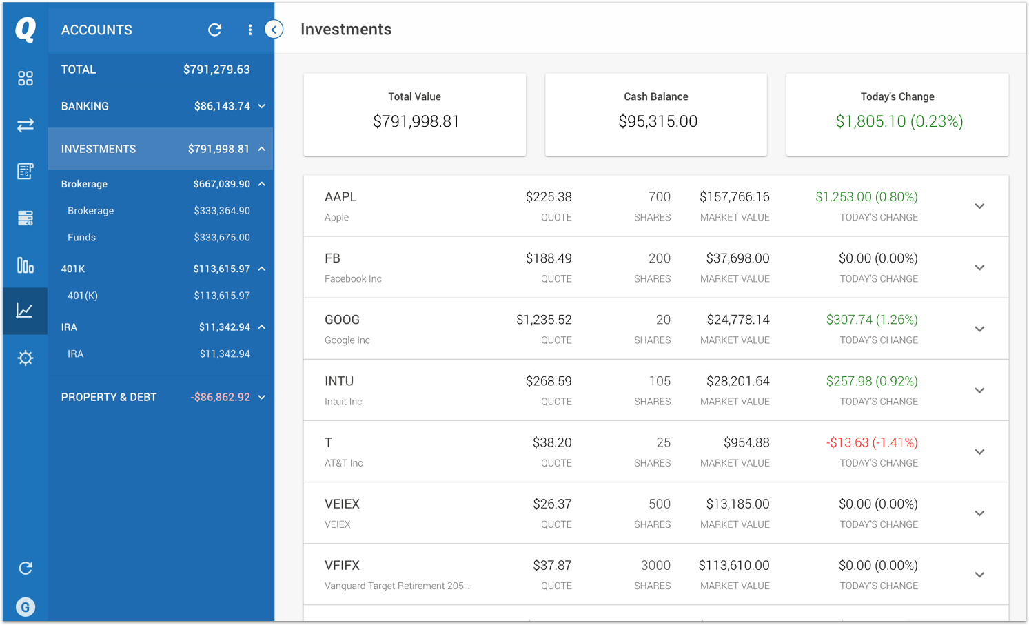 quicken coinbase