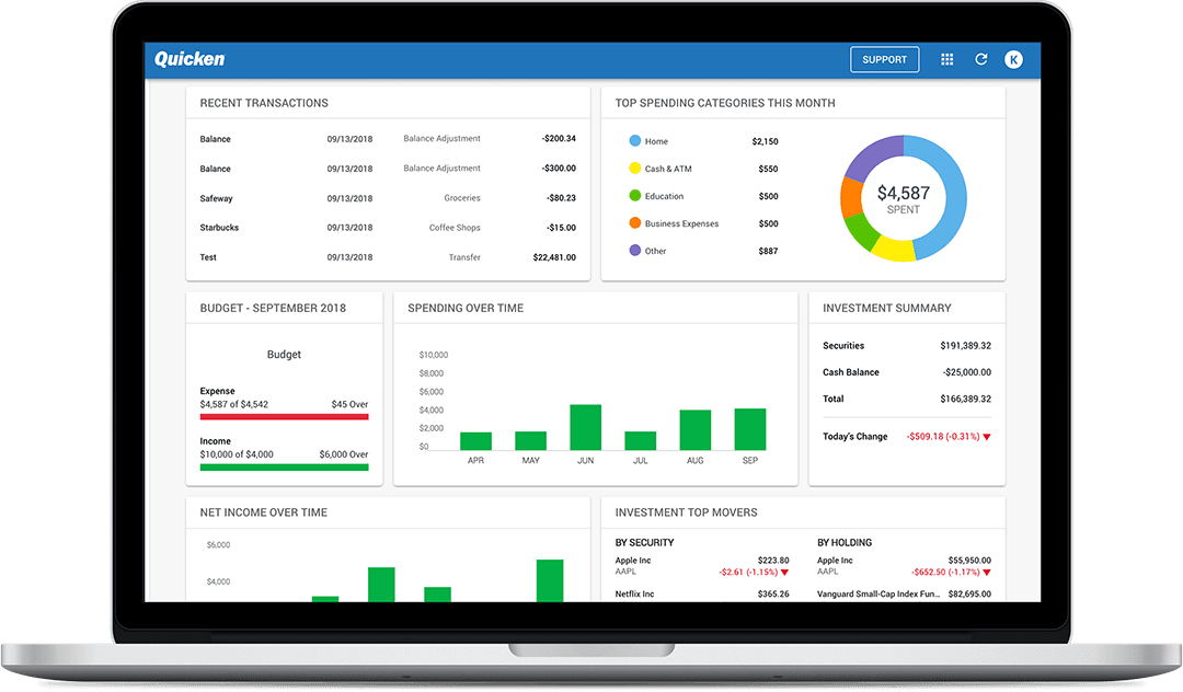 buy quicken premier 2019