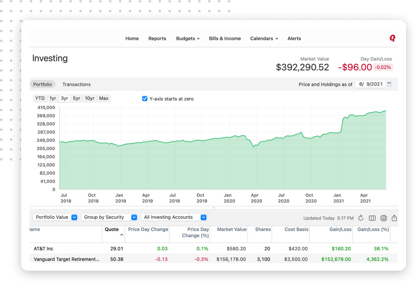 k-mac enterprises inc plans