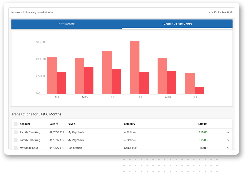 Quicken Software Products View Quicken Products