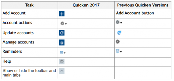 latest update for quicken 2017 home and business latest update for quicken 2017 home and business