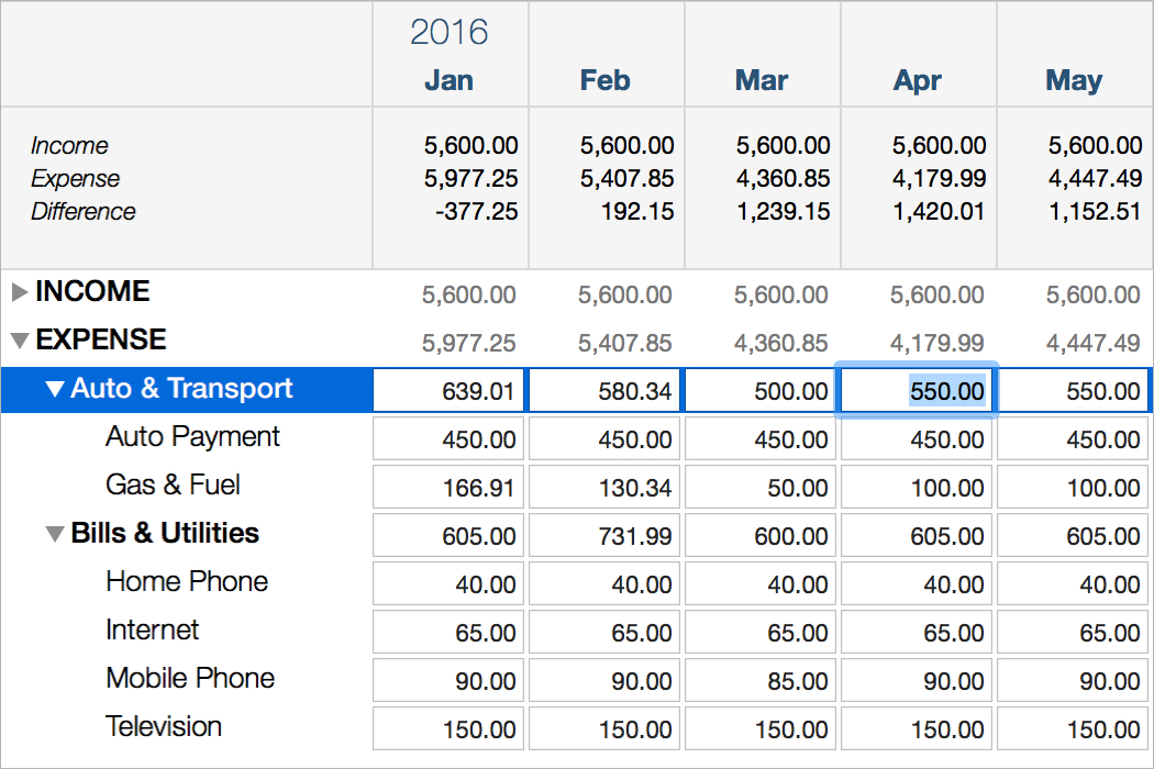 Quicken 2016 for mac tracking cd